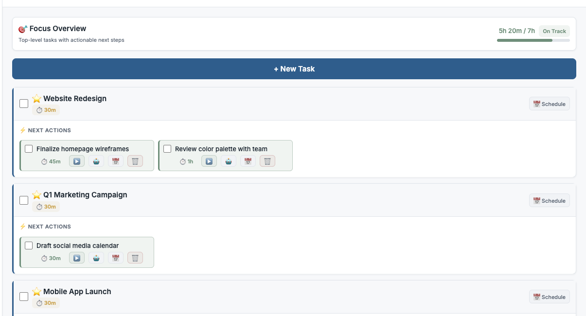 TaskFans Focus View - showing capacity-aware task planning with actionable next steps