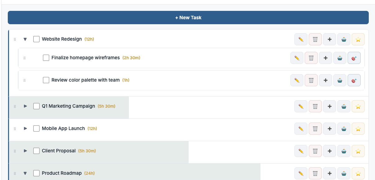 TaskFans Starred View - your most important tasks prioritized